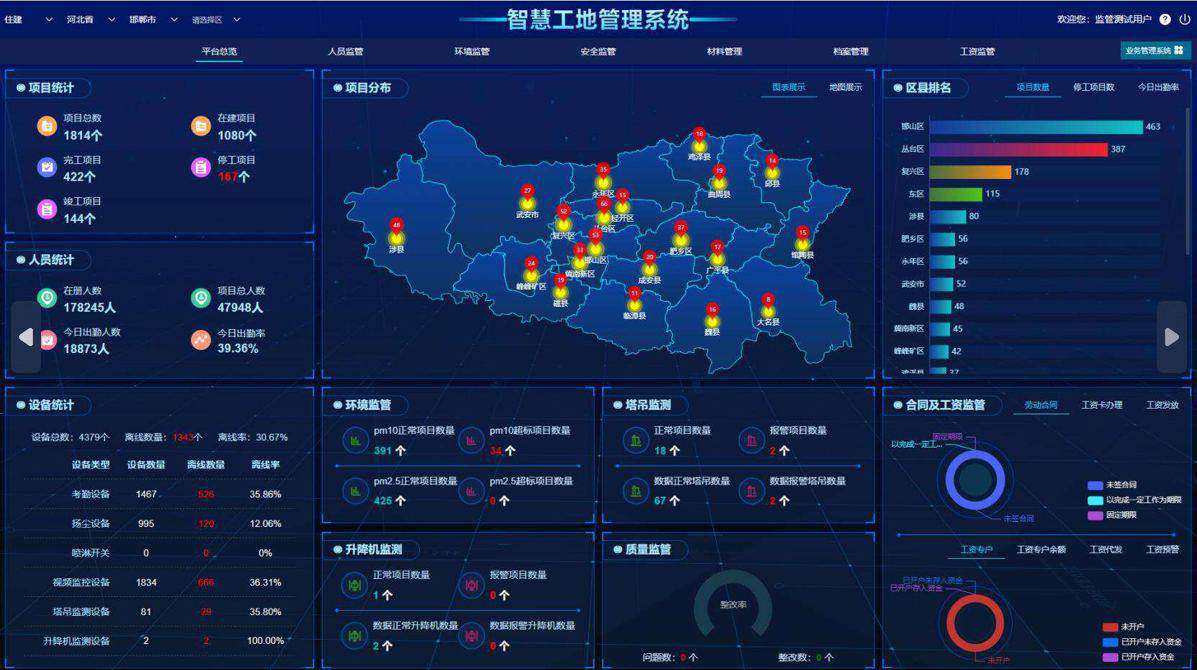 打造智慧工地新标杆：山东引领5G+AI智慧工地