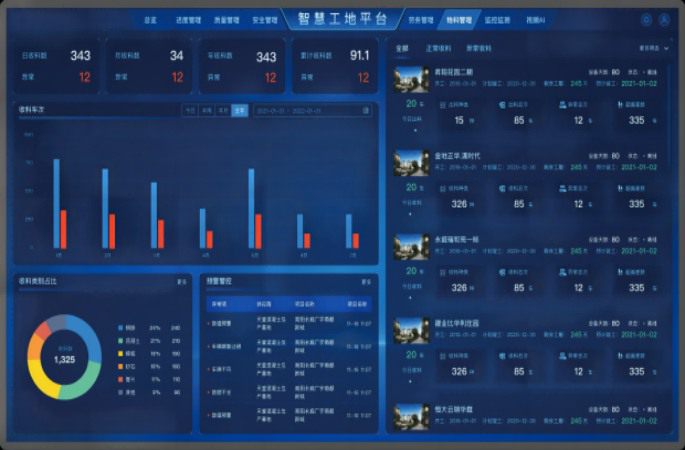 智慧工地物料管理系统平台：功能解析与优质供应商推荐
