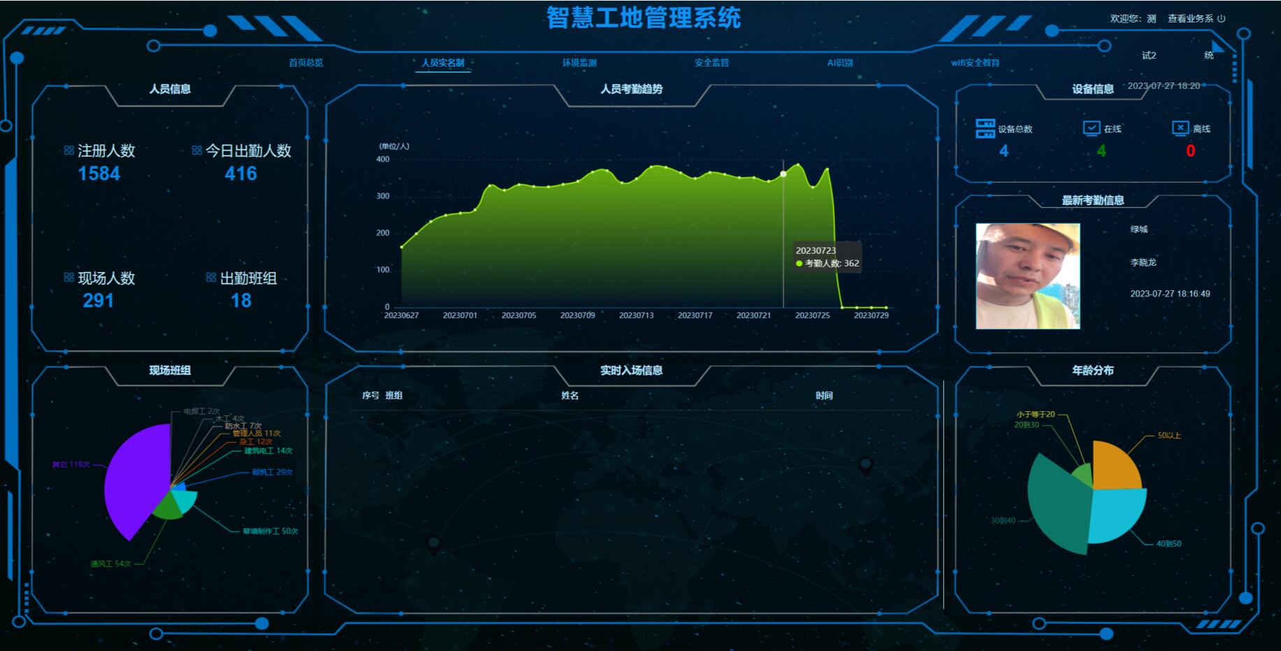 工地全面实行劳务实名制管理，劳务实名制管理系统有何作用？