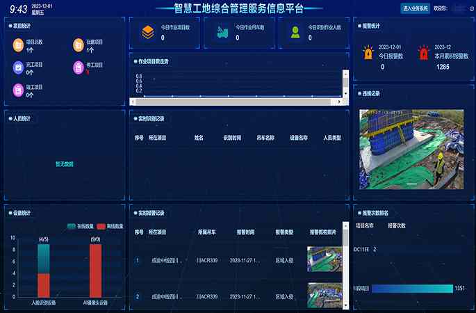 智慧工地数字建筑管理云平台是做什么的？
