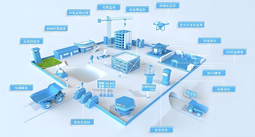 国内智慧工地云平台选型指南：如何挑选最适合的数字化管理工具？