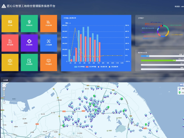 知行华智，劳务实名制管理系统，助力智慧工地建设！