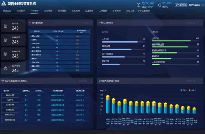 合同管理系统