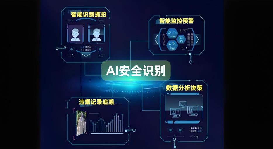 AI安全识别系统