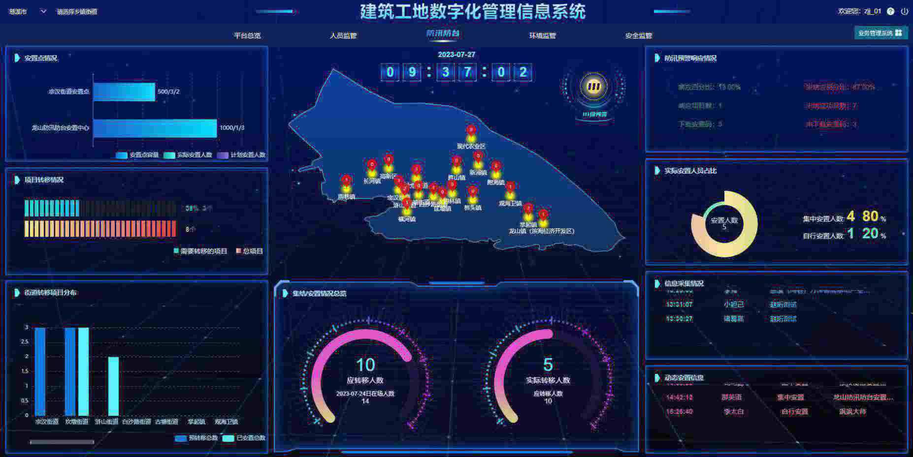 建设工程项目管理系统软件怎么选择？