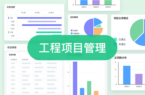 建筑工程数字化管理平台一套多少钱? 建筑工程数字化管理平台一套多少钱?