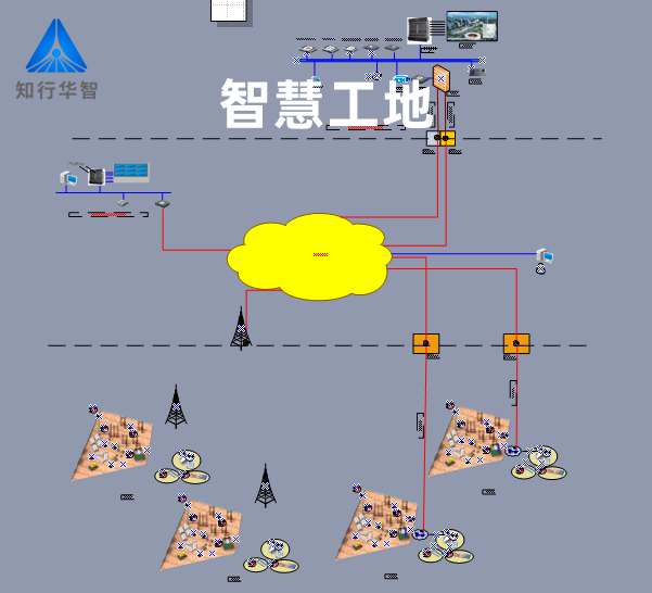 智慧工地实施方案内容全面解析 智慧工地实施方案内容全面解析