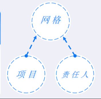 工资监管系统：破解工程建设领域欠薪难题的智慧化解决方案
