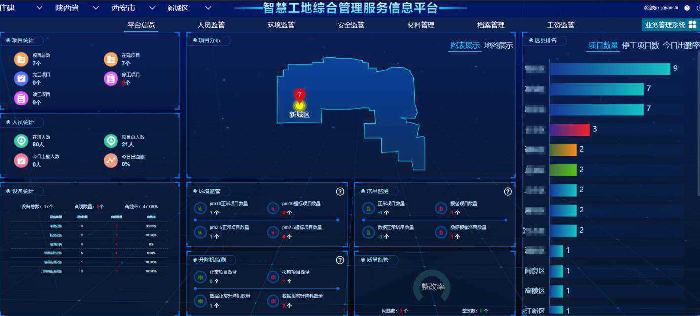 山西省智慧工地监管平台有哪些?如何联系? 山西省智慧工地监管平台有哪些?如何联系?