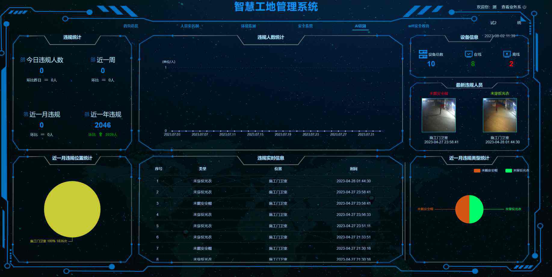 工地AI安全识别系统：构筑智慧安全防线，知行华智引领行业变革