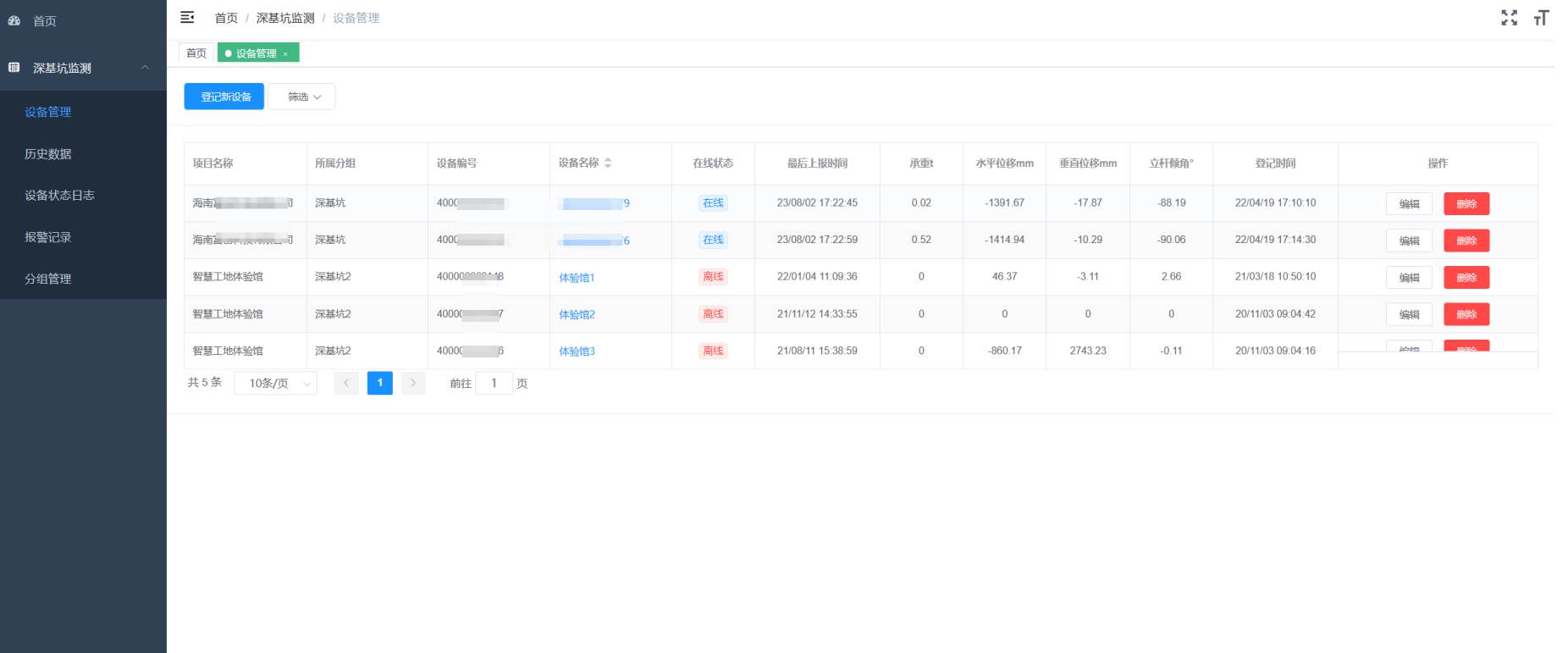 深基坑自动化电子监测系统有什么作用？可以定制吗？