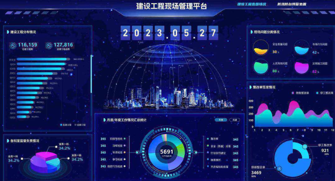工程项目管理系统的定制化优势:满足企业个性化管理需求 工程项目管理系统的定制化优势:满足企业个性化管理需求