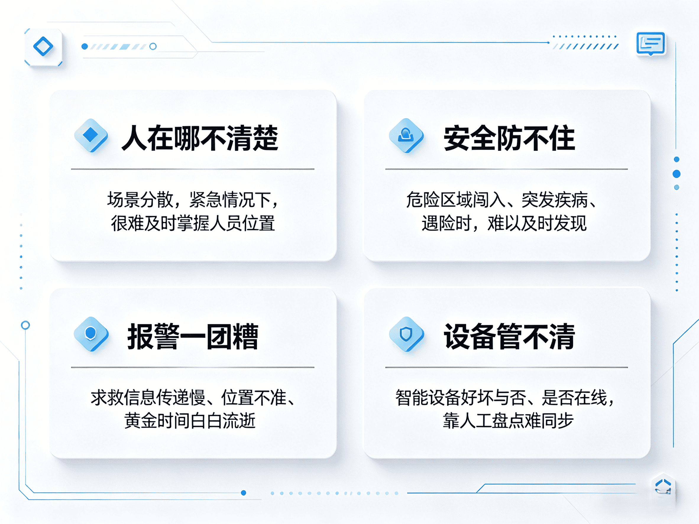 建筑工地人员定位解决方案解读 (3)_compressed.png