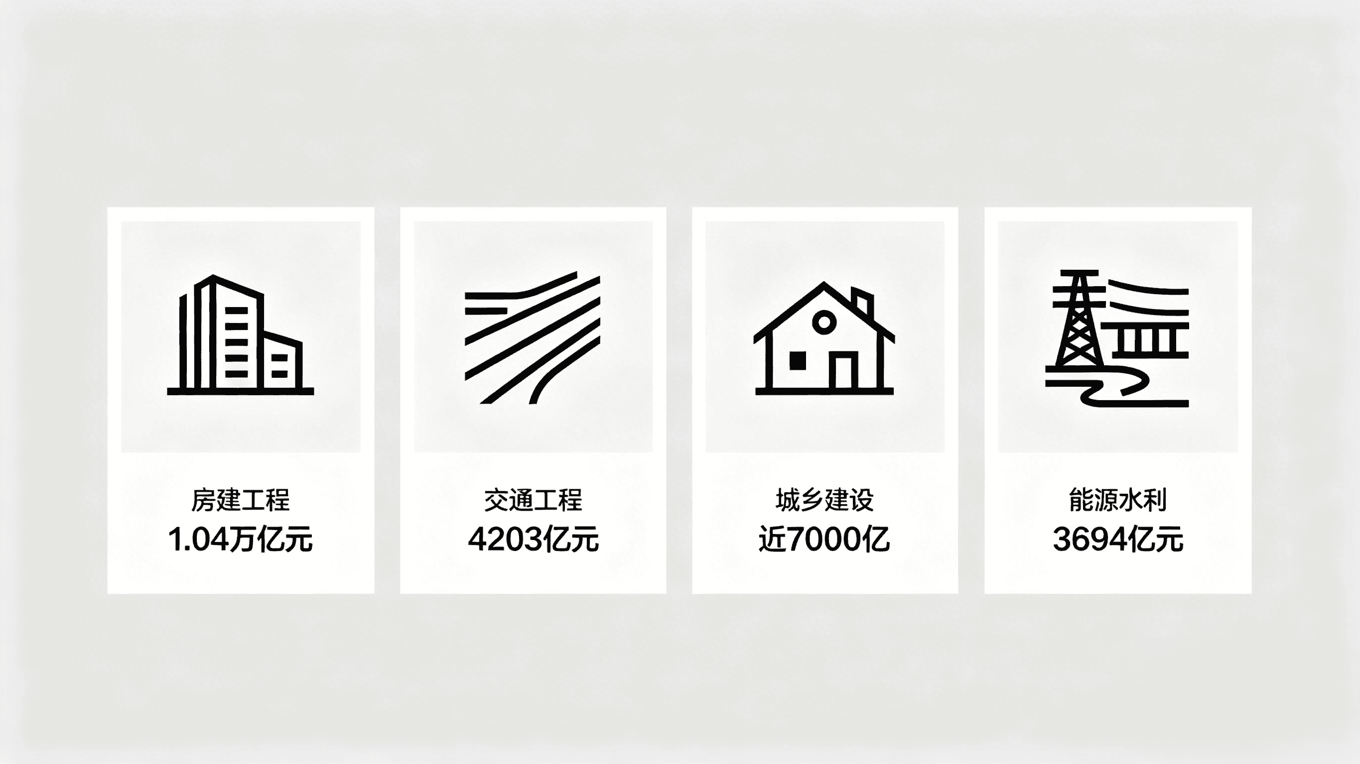 2026年一季度建筑业公招市场解读 (2)_compressed.png