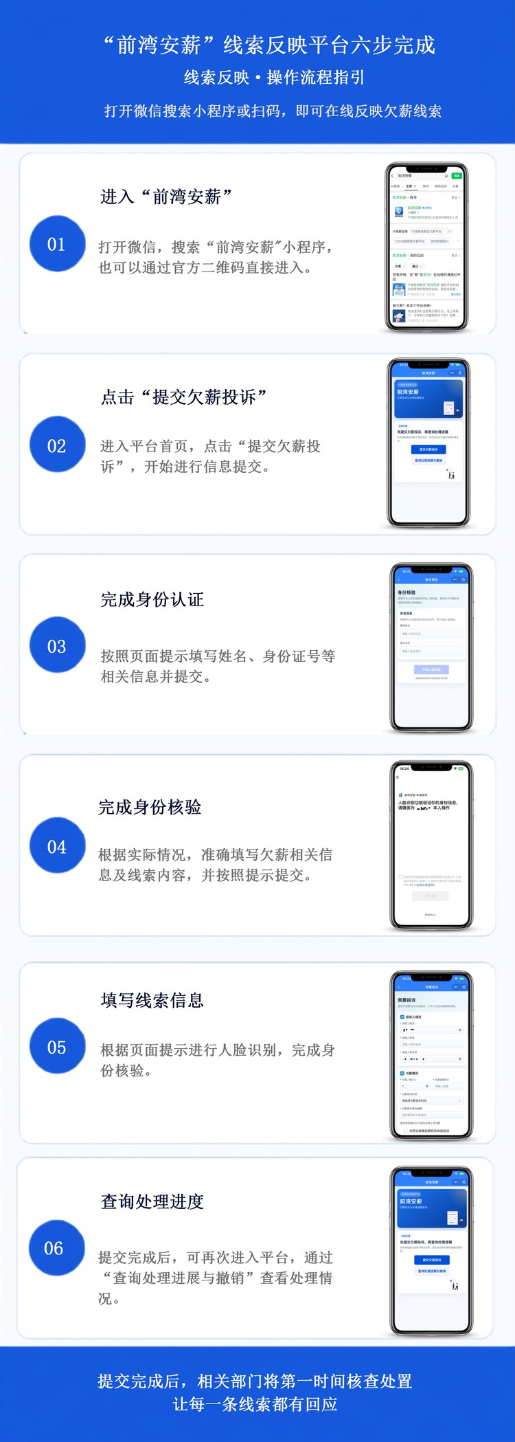 前湾安薪-线索反映平台流程指引.jpg